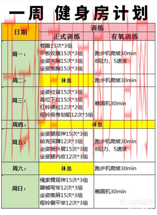 开云体育官方，如何正确制定个人健身