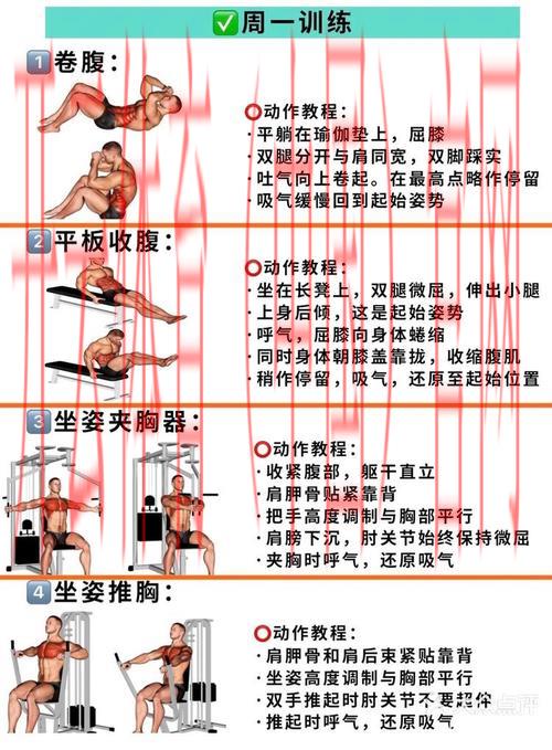 开云体育官方，如何正确制定个人健身