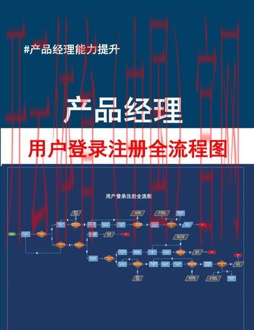 开yun体育官网, 用户注册流程及常见问题解析